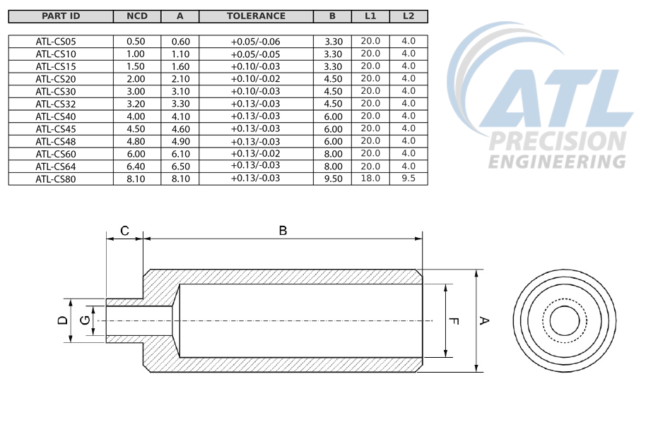 Selected diagram: CRIMP ON POT SEAL